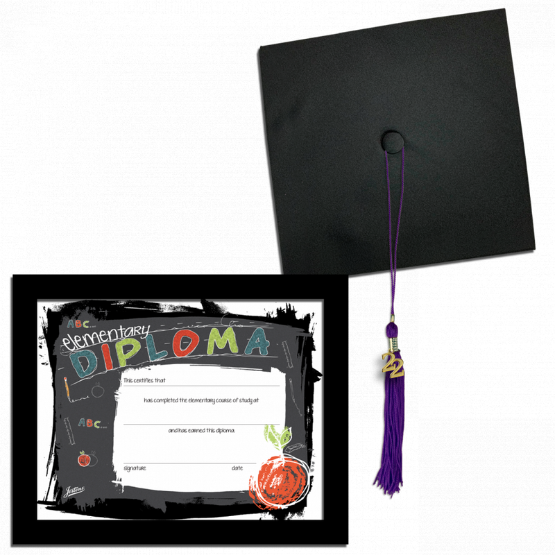 2022 Learner Package