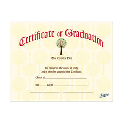 2023 Diplomas/Certificates